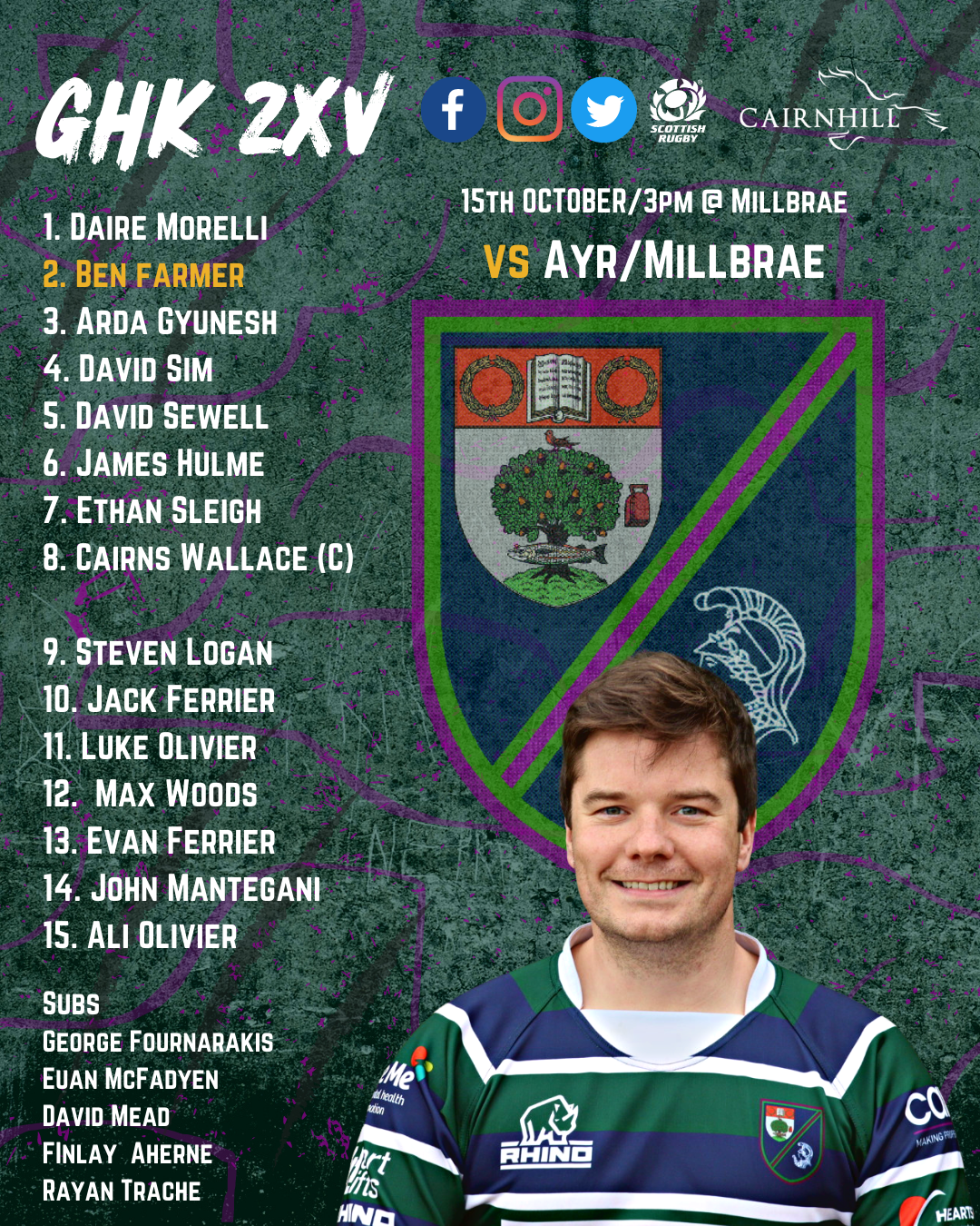ghk 2xv vs ayr